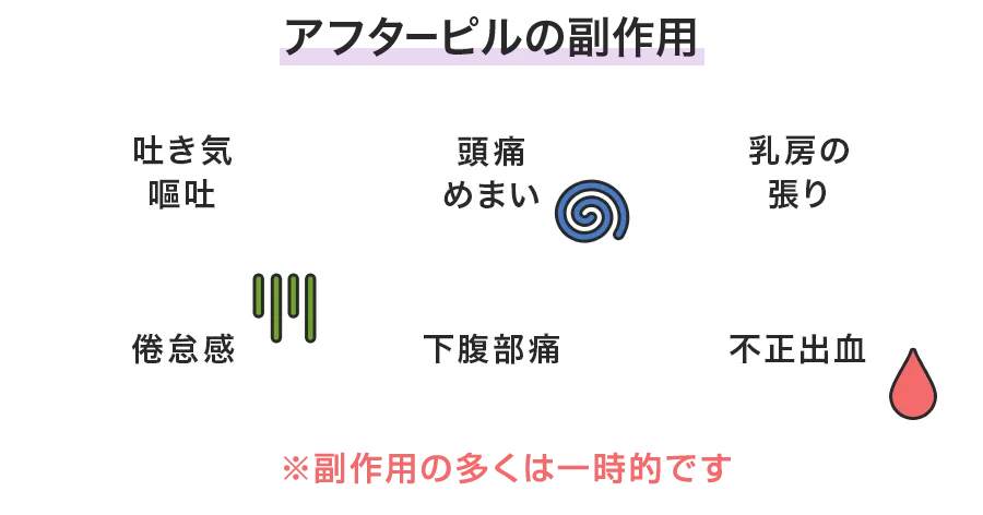 よくある副作用(吐き気・頭痛・不正出血など)