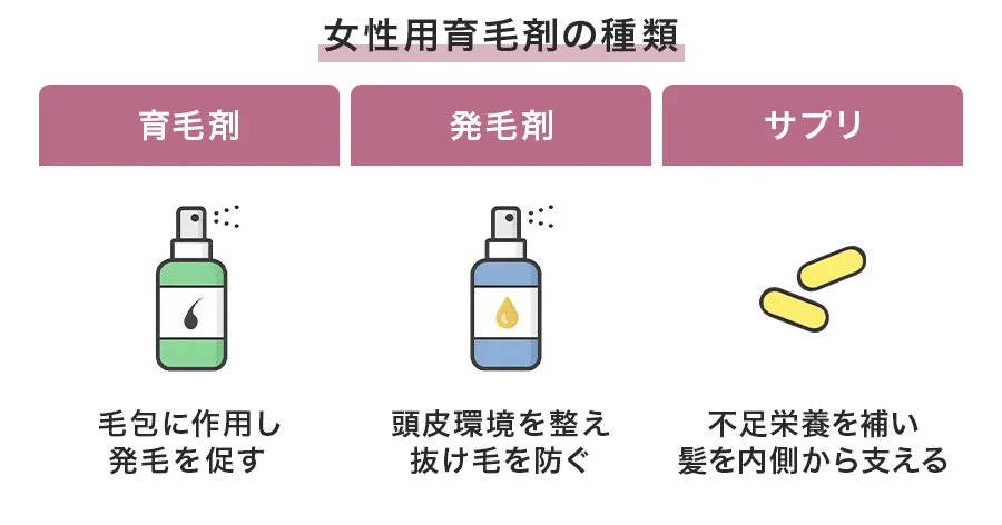 女性用育毛剤の基本知識