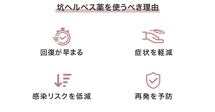 ヘルペス治療薬の商品別比較