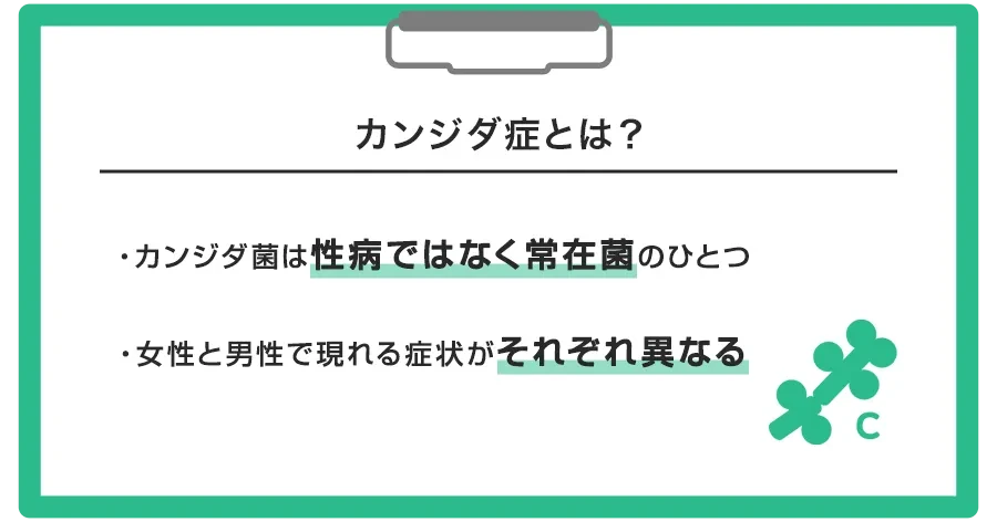 はじめに:カンジダ症とは?