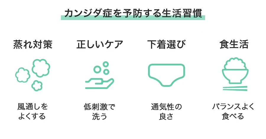 カンジダ症を予防する生活習慣