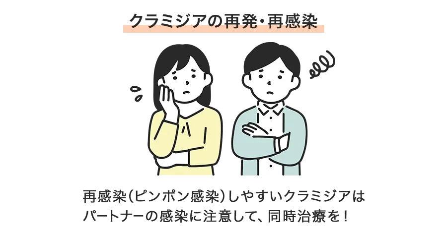 クラミジアの再発・再感染はどう防ぐ?