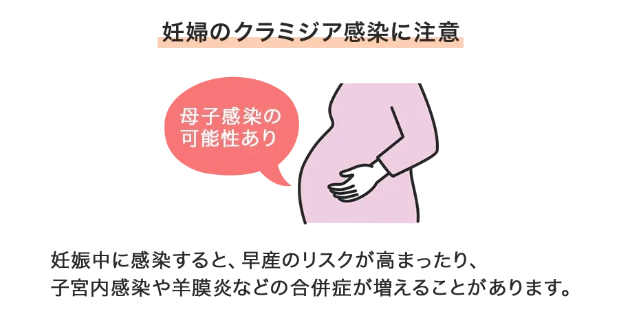 妊娠中のクラミジア感染|母子感染のリスクと予防