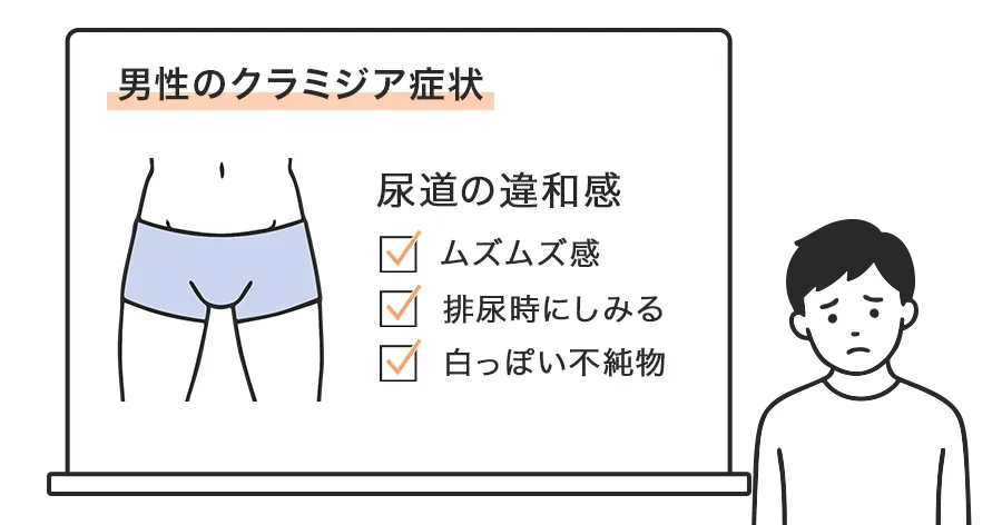 男性のクラミジア症状