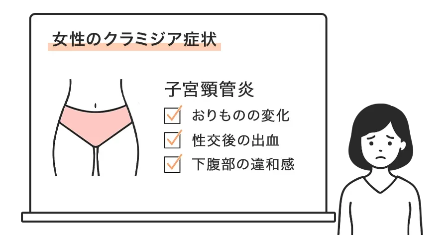 女性のクラミジア症状