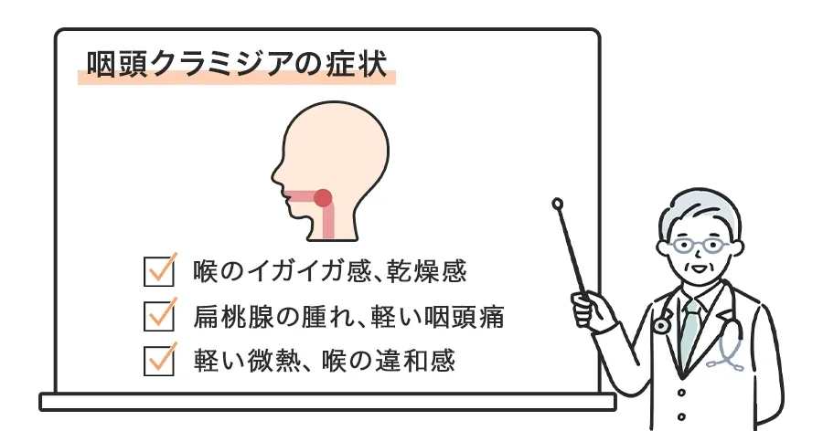 喉(咽頭)クラミジアとは?口腔性感染のリスクと注意点