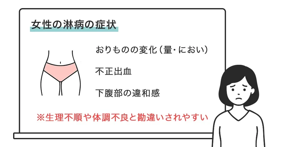 女性に多い淋病の症状