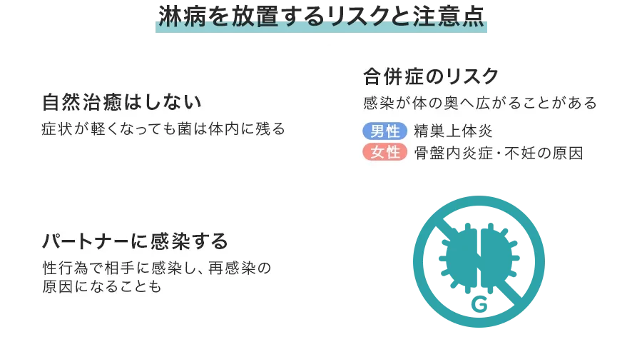 淋病は自然治癒する?放置するリスクと注意点