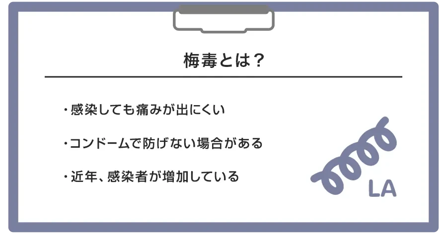 梅毒とは?近年急増している性感染症の基礎知識