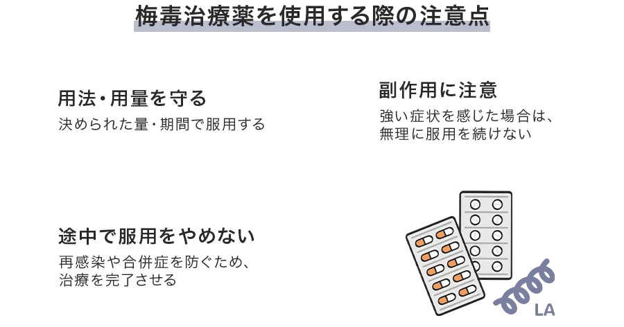 梅毒治療薬を使用する際の注意点