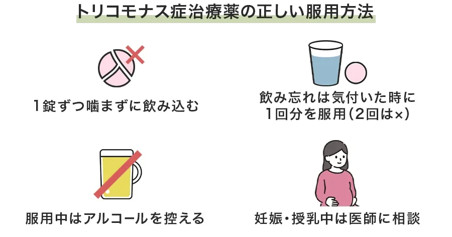 トリコモナス症治療薬の正しい服用方法