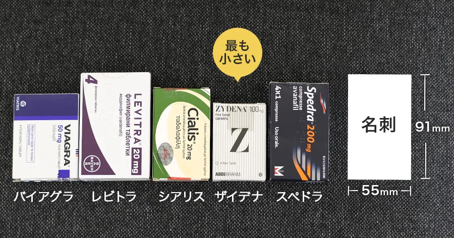 5大ED治療薬パッケージの大きさ比較