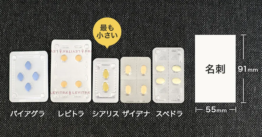5大ED治療薬シートの大きさ比較