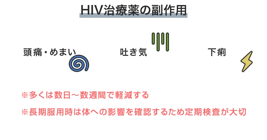 HIV治療薬の副作用とリスク管理