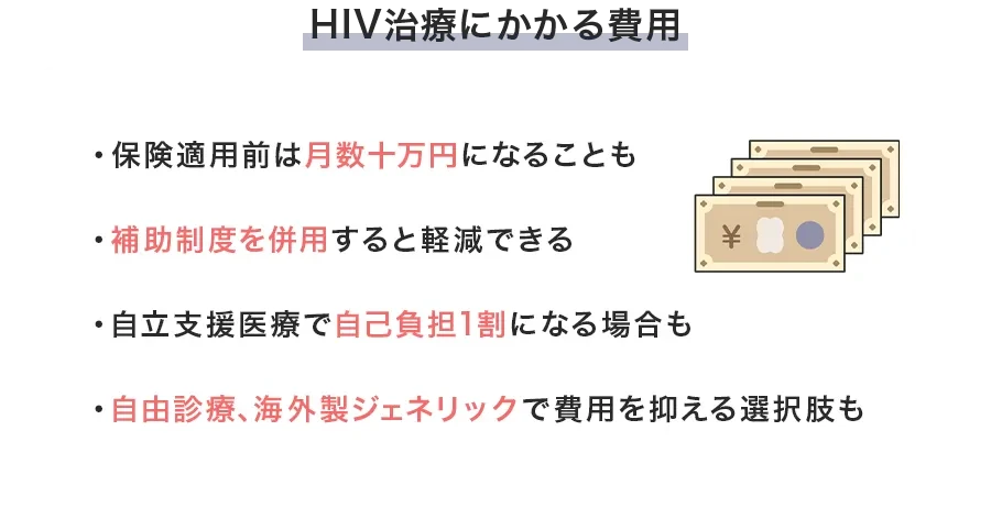 HIV治療にかかる費用と日本の医療制度