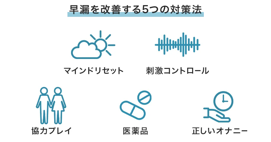 早漏を改善する5つの具体的対策法