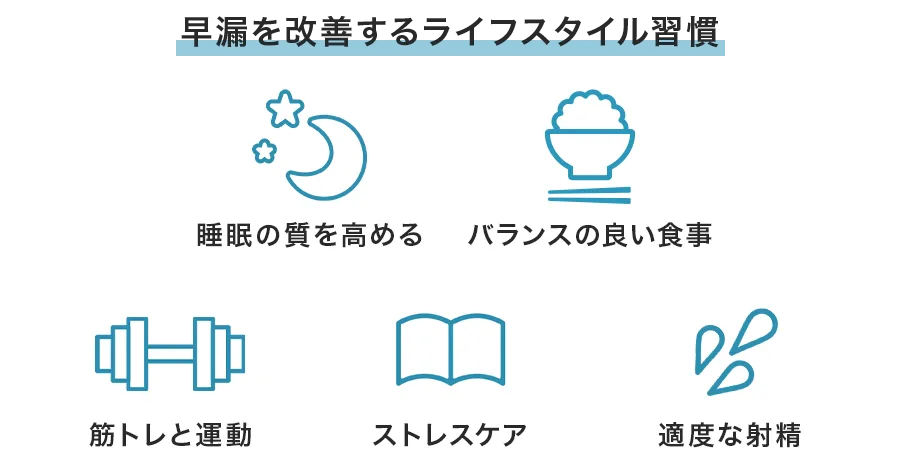早漏を改善するためのライフスタイル習慣