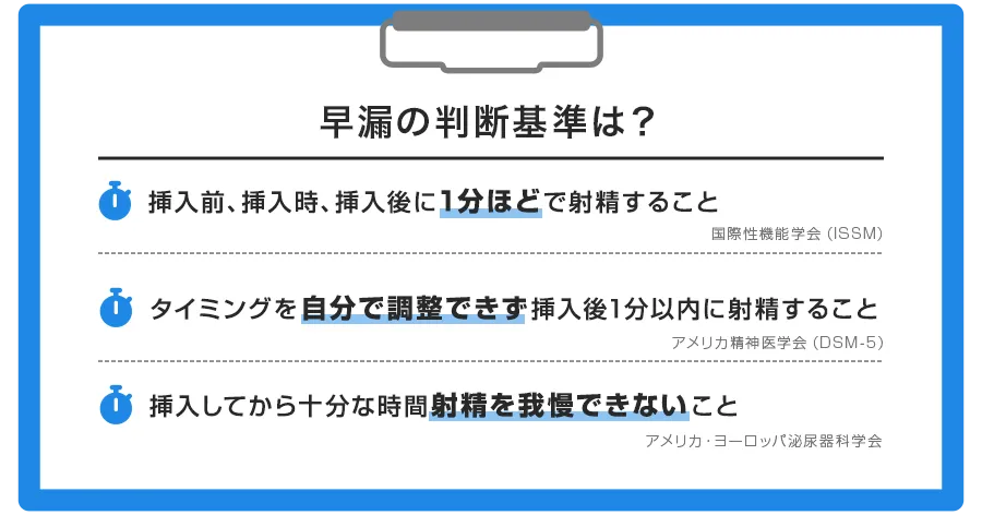 早漏の医学的定義と正式な診断基準