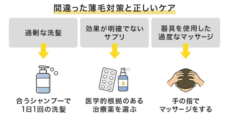 要注意!間違ったハゲ対策とは?