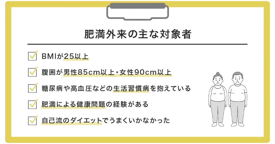 肥満外来の主な対象者