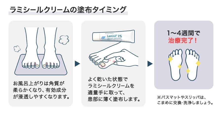 ラミシールクリームの塗布タイミング