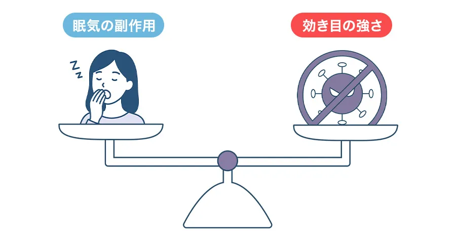 アレリニットの効き目と副作用