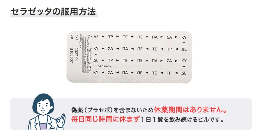 セラゼッタの服用方法