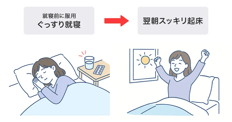 パタジンでぐっすり就寝