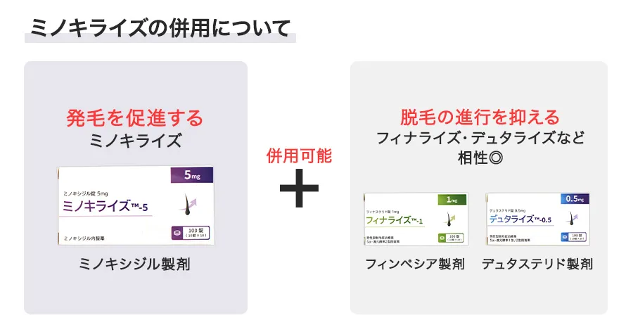 ミノキライズの併用