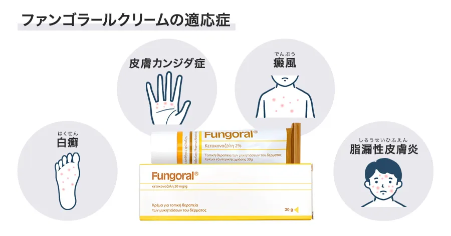 ファンゴラールクリームの適応症
