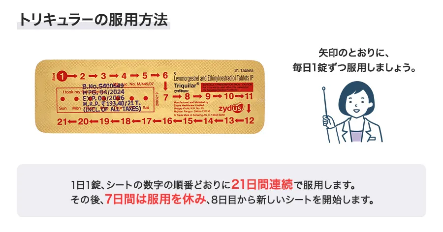 トリキュラーの服用方法