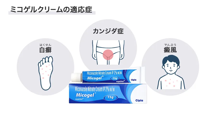 ミコゲルクリームの適応症