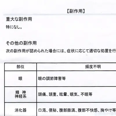 ノデオ15mgの取扱説明書