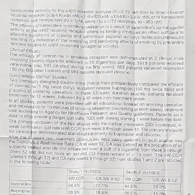 チャンピックス0.5mg＆1mgの取扱説明書