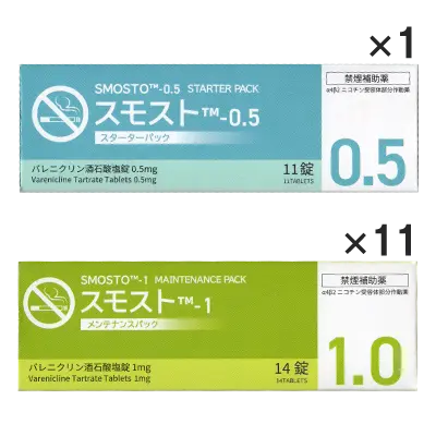 セット内容のサムネイル画像