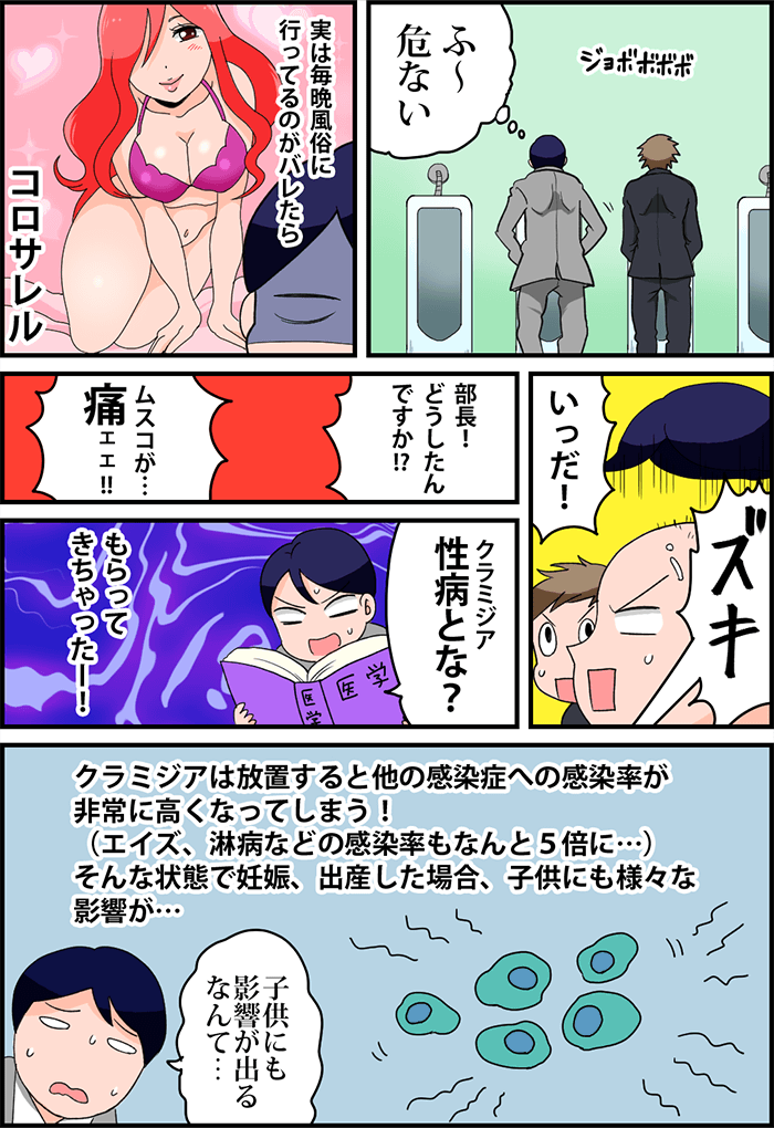 会社にいった夫はトイレで部下と並んで用を足しながら「ふ~危ない」と安堵する。実は毎晩風俗に行ってるのがバレたらコロサレルと戦慄していると「いっだ!」ズキッと下半身に走る鋭い痛み!「部長!どうしたんですか!?」「ムスコが…痛ェェ!!」調べて見るとなんと、とある性病の症状と完全一致!「クラミジアとな?」風俗でもらってきちゃったー!と焦る夫。クラミジアは放置すると他の感染症への感染率が非常に高くなってしまう病気、そんな状態で妊娠、出産した場合、子供にも様々な影響が…!